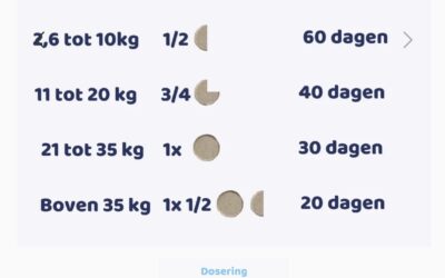 Vetalin blaas kauwtabletten met Cranberry en D-Mannose (blaas & nieren)