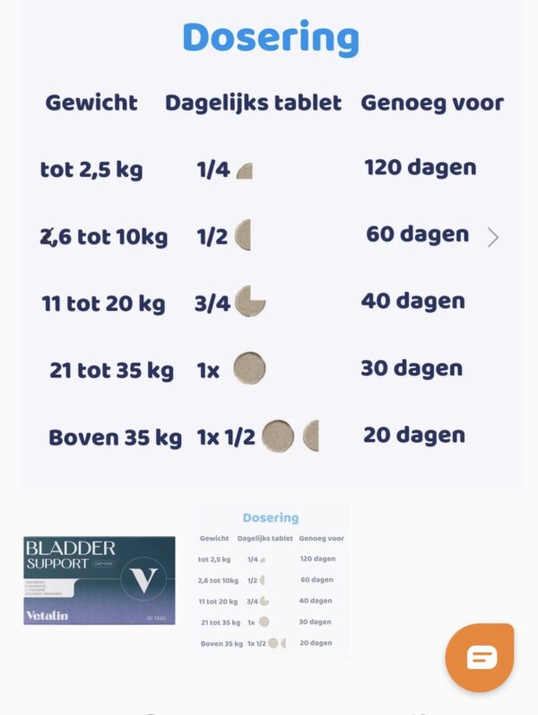 Vetalin blaas kauwtabletten met Cranberry en D-Mannose (blaas & nieren)